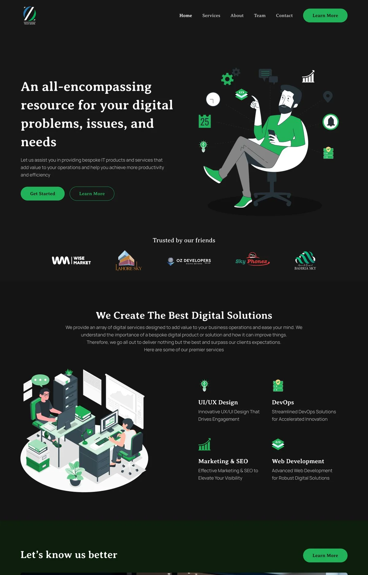 OZ Techwork — Digital Solutions Agency — full case study