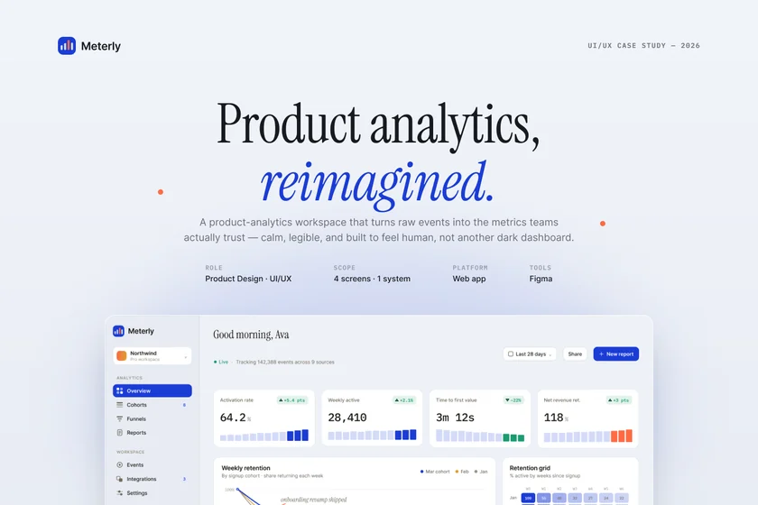 Meterly — Product Analytics